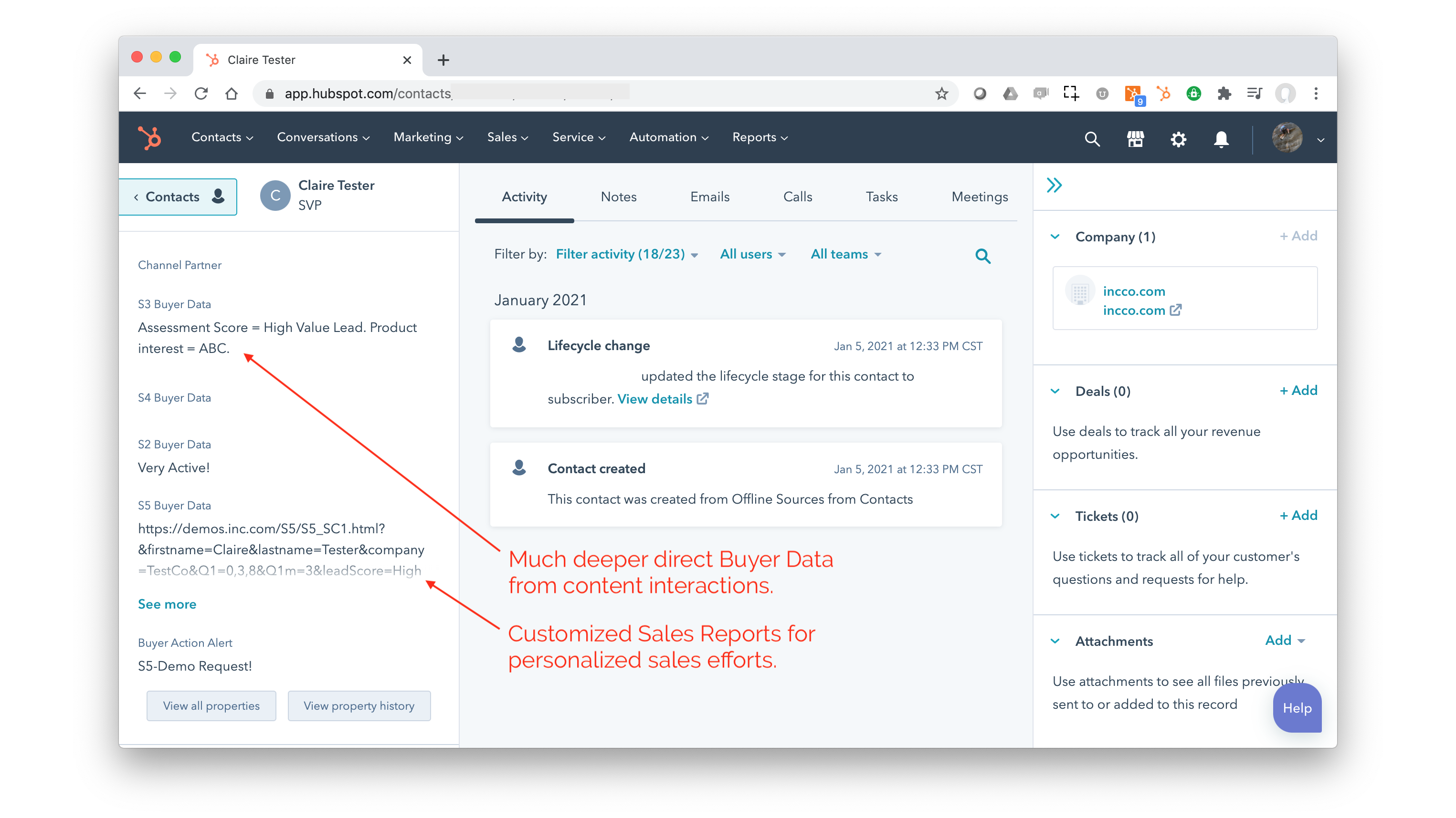 Better qualify Buyers and share useful insights with sales